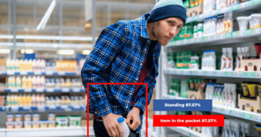 prevent shoplifting security cameras 4